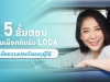 ຂັ້ນຕອນ LOCA ເລືອກຄົນຂັບ ເພື່ອການບໍລິການທີ່ດີທີ່ສຸດ ແລະ ເພື່ອຄວາມປອດໄພ ຂອງຜູ້ໂດຍສານ